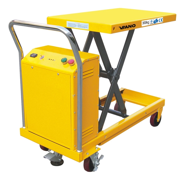 Battery scissor lift table